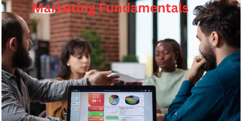 Marketing fundamentals and basics