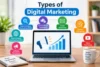 Types of Digital Marketing: A Complete Guide to the Main Digital Marketing Channels - Post Thumbnail
