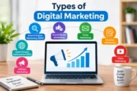 Types of Digital Marketing: A Complete Guide to the Main Digital Marketing Channels