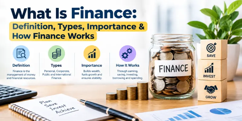 What is business finance definition, types, importance, and how it works